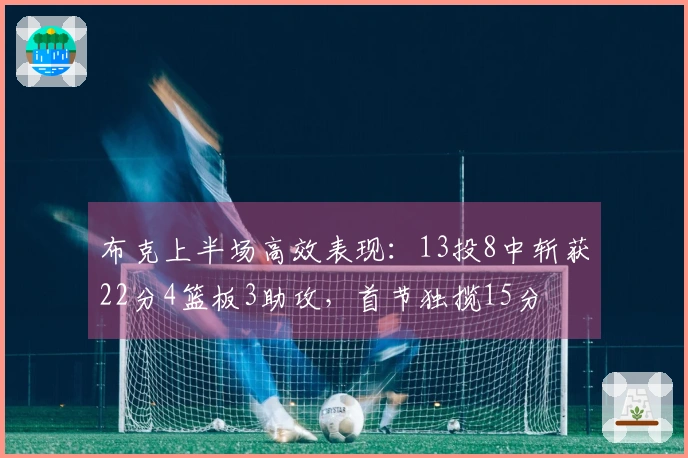 布克上半场高效表现：13投8中斩获22分4篮板3助攻，首节独揽15分